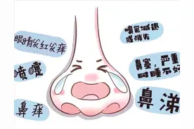 寒性鼻炎，清鼻涕哗哗流，体内阳气不足！补足“肾气”暖全身图片