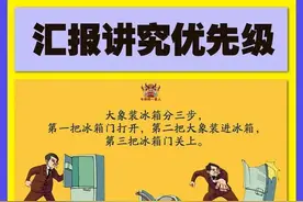厉害的中层干部向领导汇报工作，都会用这八招图片