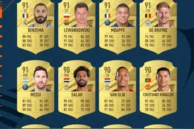 FIFA23能力值前23位：梅西、姆巴佩、丁丁、本泽马、莱万均91图片