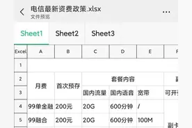 宽带安装哪家好？图片