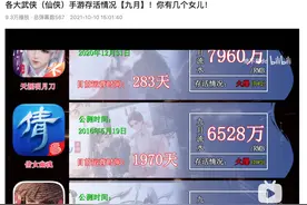 闷声发育也吃香，倩女幽魂手游消失在人们视野的这六年图片