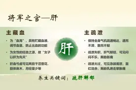 放屁多，肚子咕咕响，肝郁脾虚怎么办?中医怎么调理?中医一招搞定图片