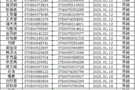 济宁市车管所发布关于部分驾驶人机动车驾驶证作废的公告图片