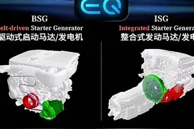 48V轻混技术解析：ISG和BSG，到底有什么不同？图片