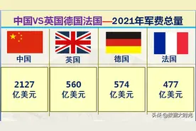 我国与欧洲三强英国德国法国的差距有多大？大数据对比综合实力图片