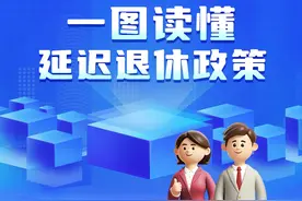 法定退休年龄怎样调整？如何查询自己的退休年龄？一图读懂图片