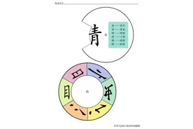 一年级 换偏旁变新字图片
