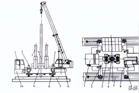 预应力混凝土管桩施工技术及质量通病图片