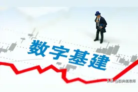 新基建包括哪些行业？（附相关行业龙头）图片