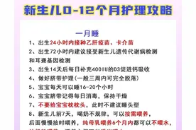 1-12个月宝宝的护理工作｜宝妈必看图片