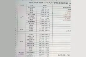 9月1日开学！武汉70+中小学作息时间最全汇总！图片