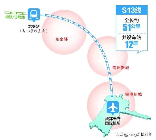S13线来了，从成都地铁13号线延伸到天府国际机场，5年修通