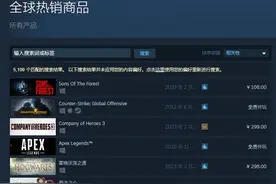 恐怖生存游戏《森林之子》Steam发售首日玩家人数近27万图片