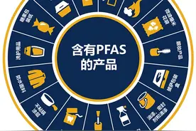 化妆品、不粘锅选用需谨慎，“永久化学物质”PFAS对身体危害大图片