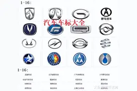 国产品牌车标大全，这是我见过最全的盘点图片