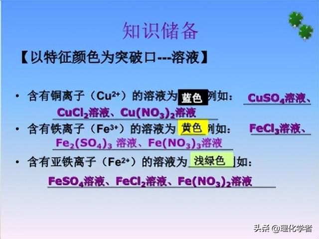 初中化学方程式及其相关知识点总结和推断题解题方法及技巧