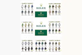 梦寐以求的劳力士七大经典系列，你喜欢哪款？图片