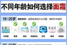 5个被过度吹捧的面霜妥妥智商税，千万别买图片