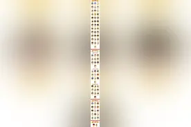 2022年中国培训讲师“金话筒”奖榜单揭晓，有您喜欢的老师吗？图片