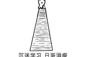 沉迷学习表情包：不行啊，太耽搁学习了图片