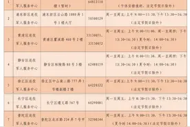 @自主就业退役士兵，办理军人退役“一件事”指南来啦！图片