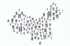 你姓什么？你是谁的后人？揭秘中国姓氏的起源！图片