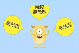 ​【国际HPV知晓日】洁身自好的我感染了HPV，是老公的问题吗？图片