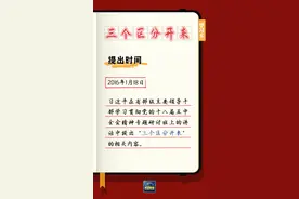 学习卡丨总书记强调的“三个区分开来”内涵是什么？图片