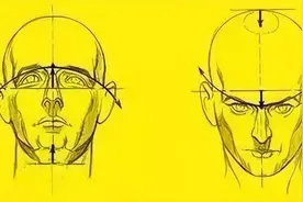 素描头像画不好？先把这几个基础知识掌握好图片