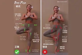 看了这几张图，我才知道翘臀塌腰的危害有多大！（附调整方法）图片