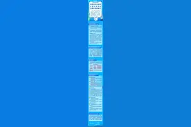 图解丨军队选拔军官和文职人员体检全面实施新标准图片