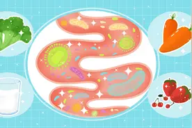 外出游玩“水土不服”？你恐怕是得了“胃肠型感冒”！图片