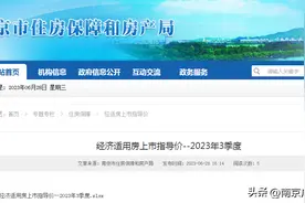 2023年第三季度经济适用房上市指导价公布！图片