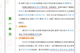 2022新二年级下册《背诵积累+课文理解+字词句》期末重难考点梳理图片