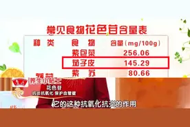 2块钱的它竟是“血管补丁”！清热抗衰、扫除血管垃圾图片