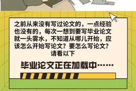 本科生的毕业论文应该怎么写？图片