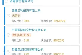 藏航要换总经理！大股东还换吗图片