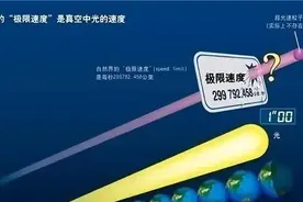 深度长文：为什么光速不可超越？（近5000字，建议收藏）图片