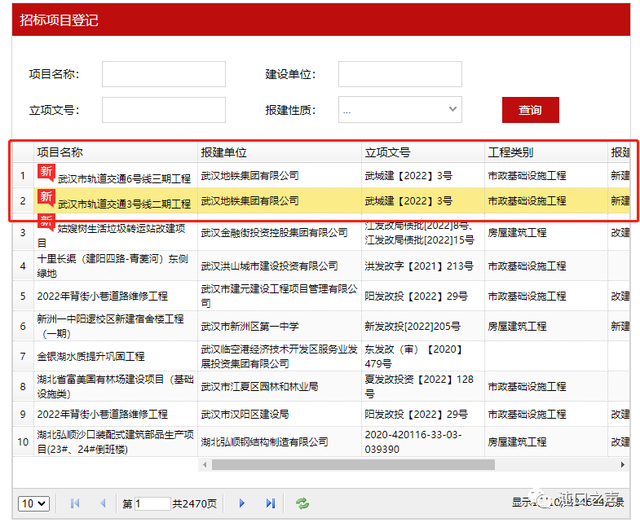 下半年，武汉彻底爆发