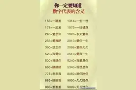 你一定要知道数字代表的含义，不懂的，收藏起来看看吧！图片