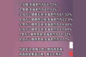 妻子半夜回家见丈夫搂着一女人睡，仔细一看，原来是他第二任前妻图片