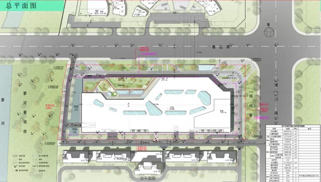 10万方!济宁“华润万象汇”封顶