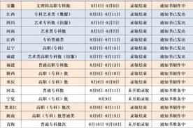 武汉职业技术学院2023年招生录取时间表公布图片