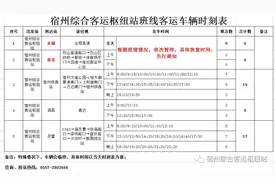 关于客运班线部分停减班次的通知图片