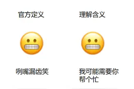 emoji表情其中的含义你都知道吗？千万别用错了图片