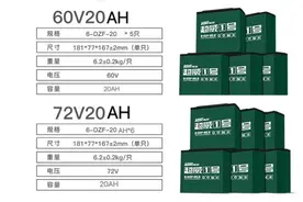 72伏和60伏电动车有哪些不一样的地方？一组对比，让你不再选错车图片