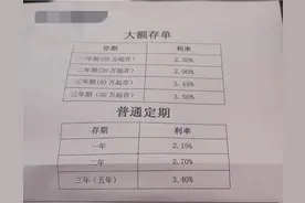 这些大额存单的“坑”很多人都踩过图片