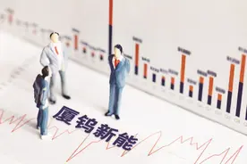 厦钨新能35亿定增落地加速扩产 四国资股东包揽定增已浮盈30亿图片