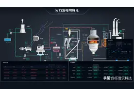 10款前端流程图框架图片