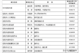 信阳市2023年新闻发言人名单公布图片